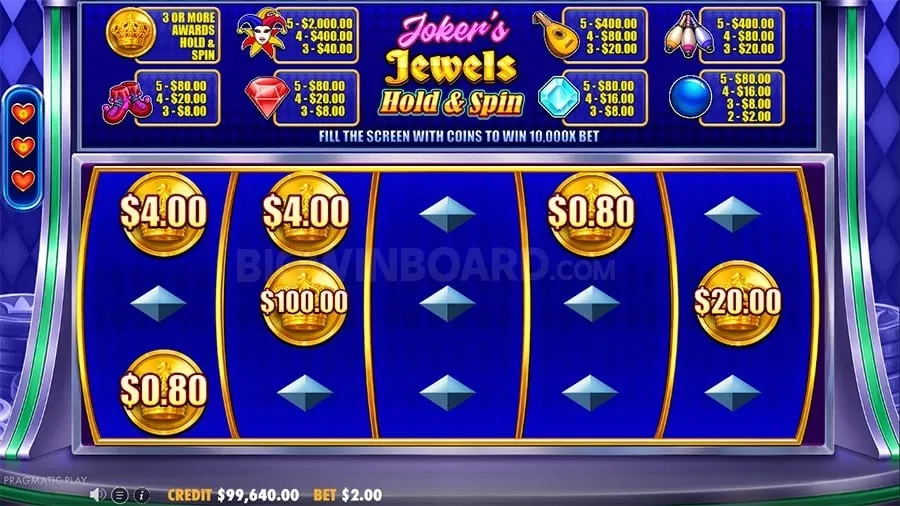Maximizing Your 2026 Bonuses