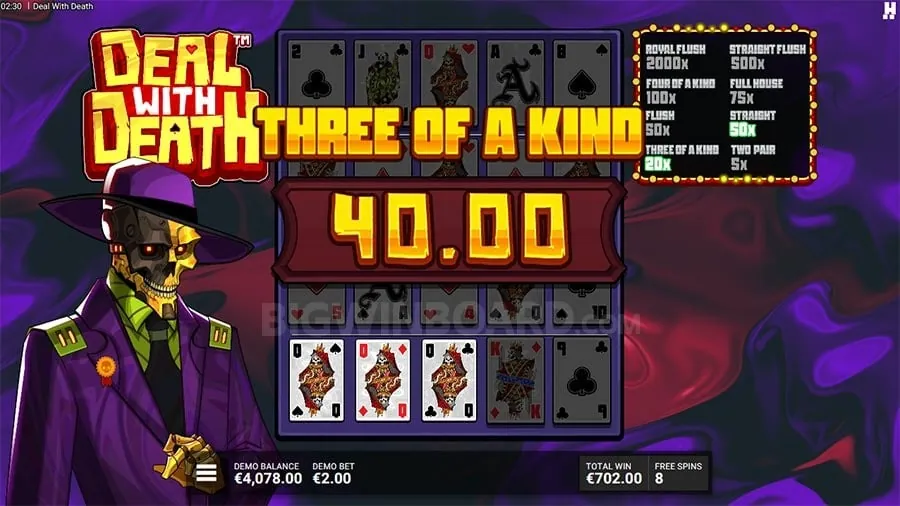 Secure Online Casino Practices